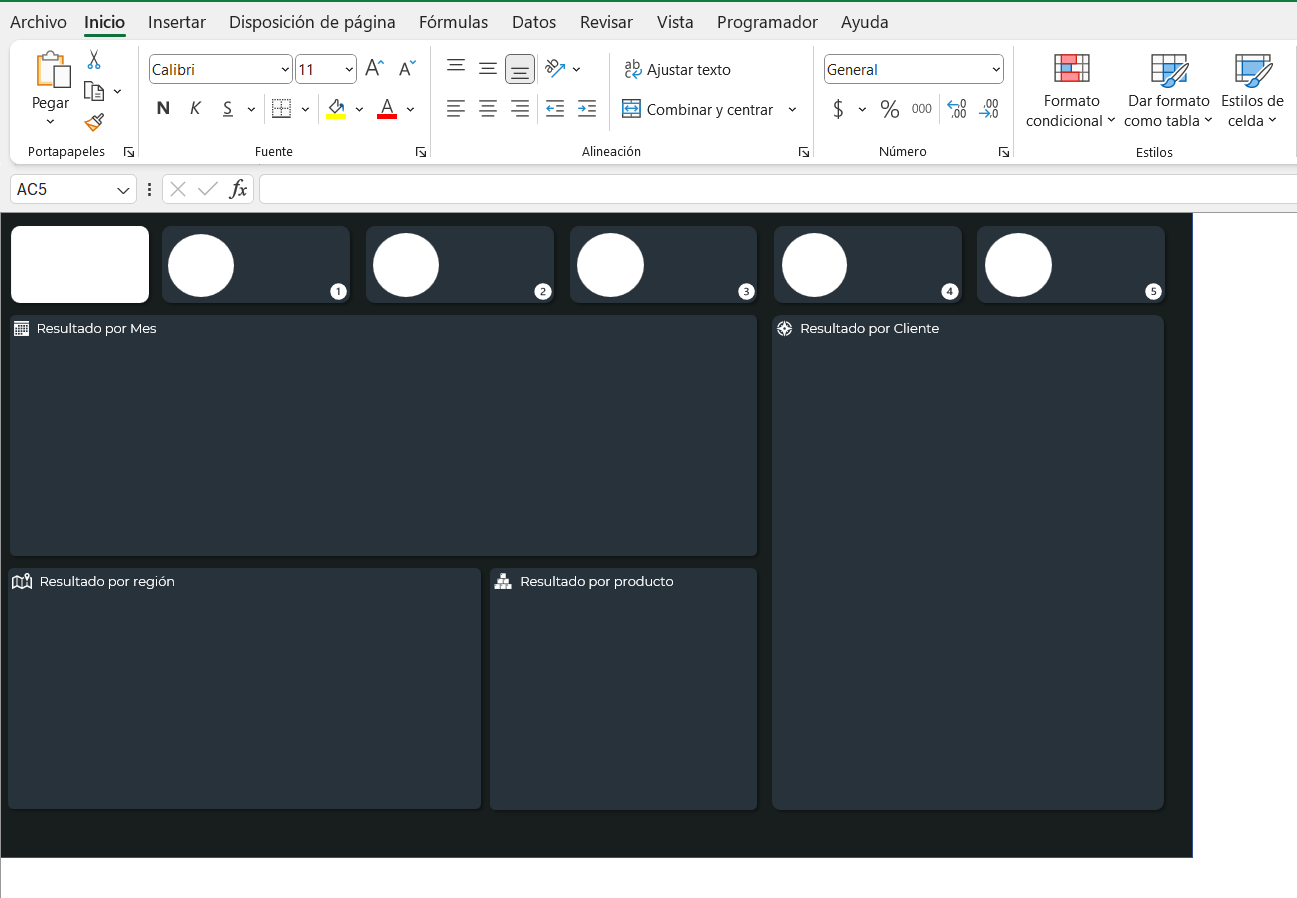 Boceto Dashboard