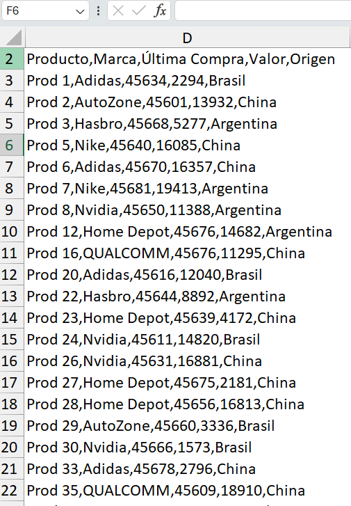 Datos CSV Crudos